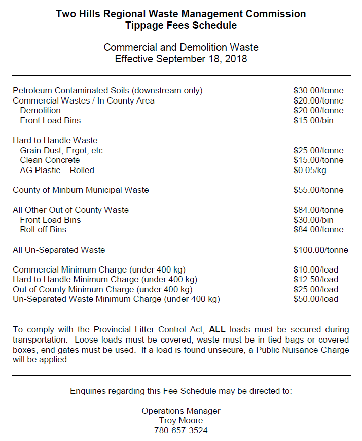 Tippage Fee Schedule